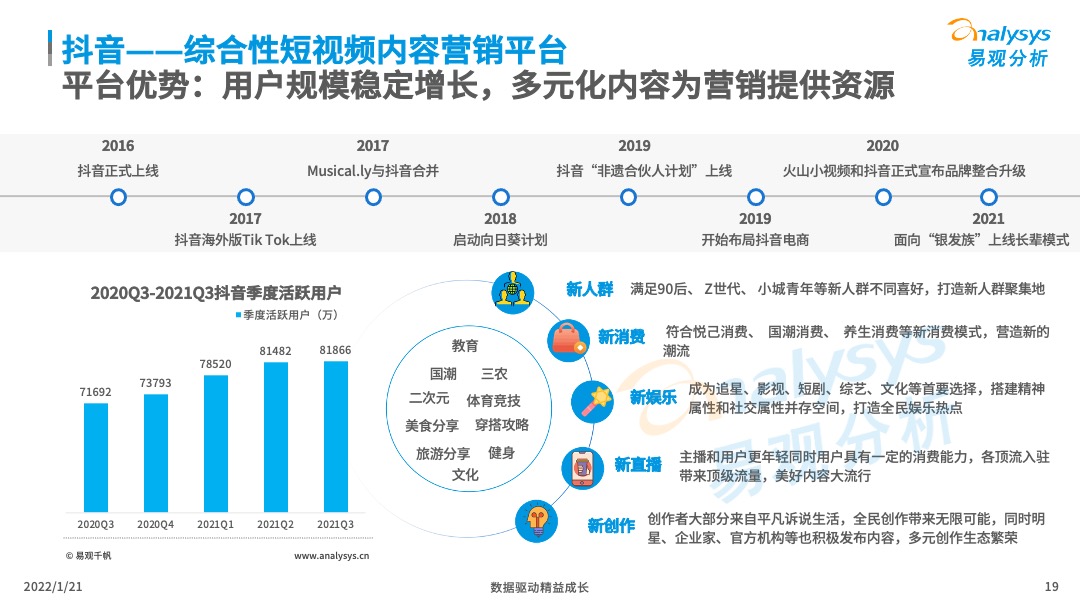 产品经理，产品经理网站